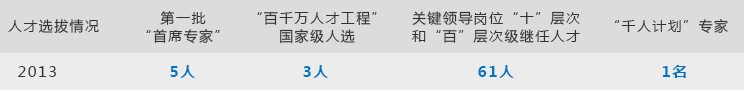 首页- 不朽情缘电子游戏官网