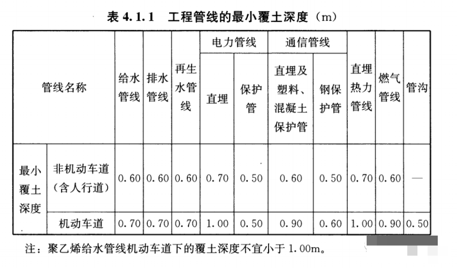 北京弱电工程施工怎样铺设保唬；；；；す埽？？？？？凯源恒润北京监控装置工程公司有绝招！