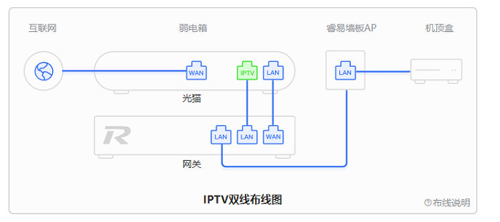 十三国际官网-追求康健,你我一起生长