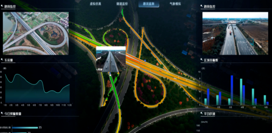 北京高速公路数智化治理怎么做？？？？凯源恒润北京监控装置工程公司很专业！